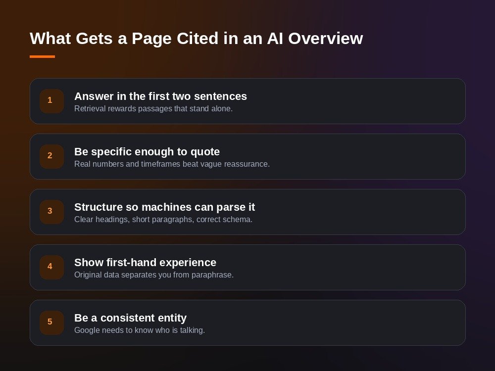 What Gets a Page Cited in an AI Overview